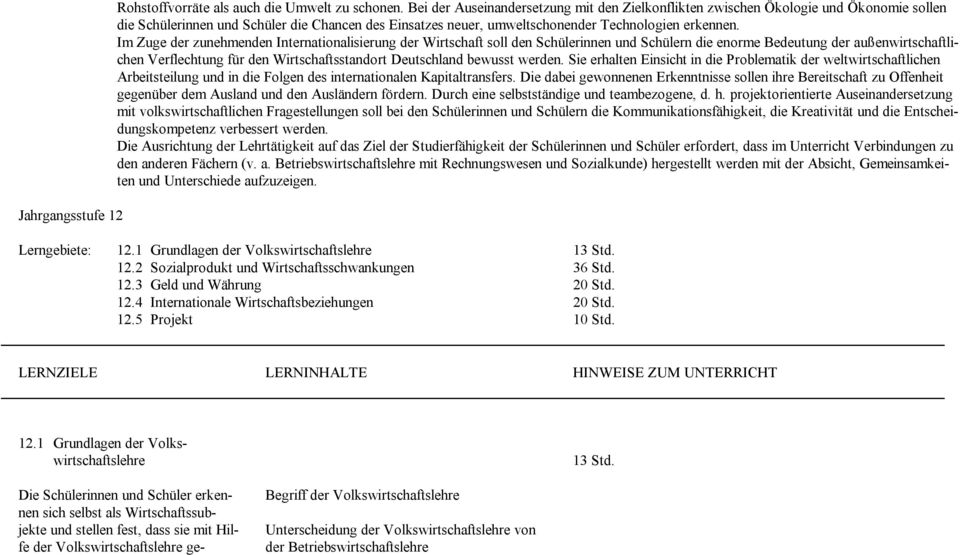 Im Zuge der zunehmenden Internationalisierung der Wirtschaft soll den Schülerinnen und Schülern die enorme Bedeutung der außenwirtschaftlichen Verflechtung für den Wirtschaftsstandort Deutschland