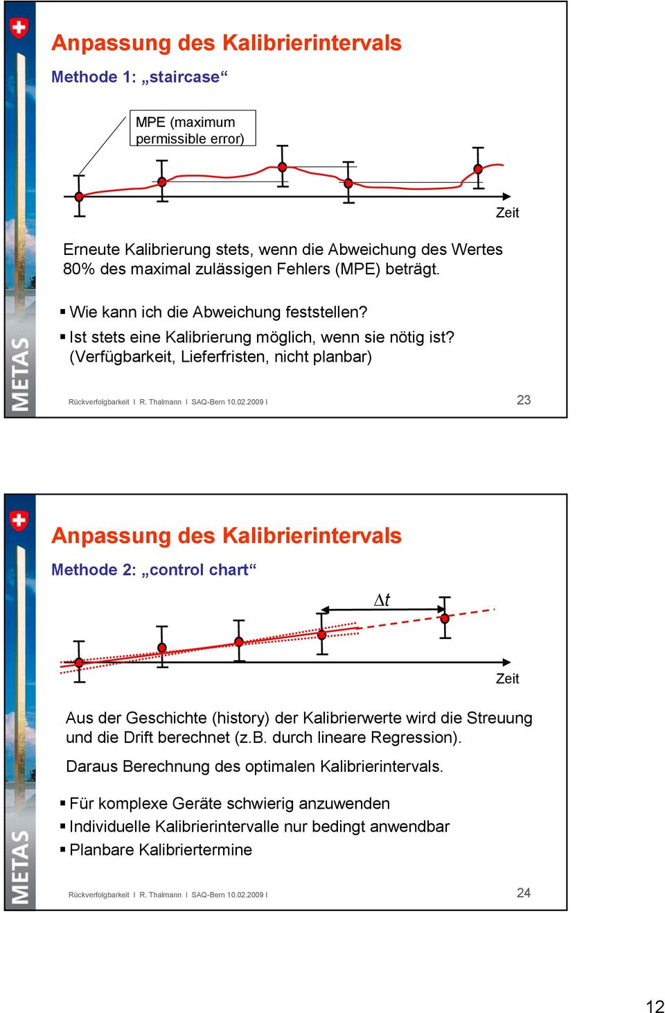 2009 I 23 Anpassung des Kalibrierintervals Methode 2: control chart t Aus der Geschichte (history) der Kalibrierwerte wird die Streuung und die Drift berechnet (z.b. durch lineare Regression).