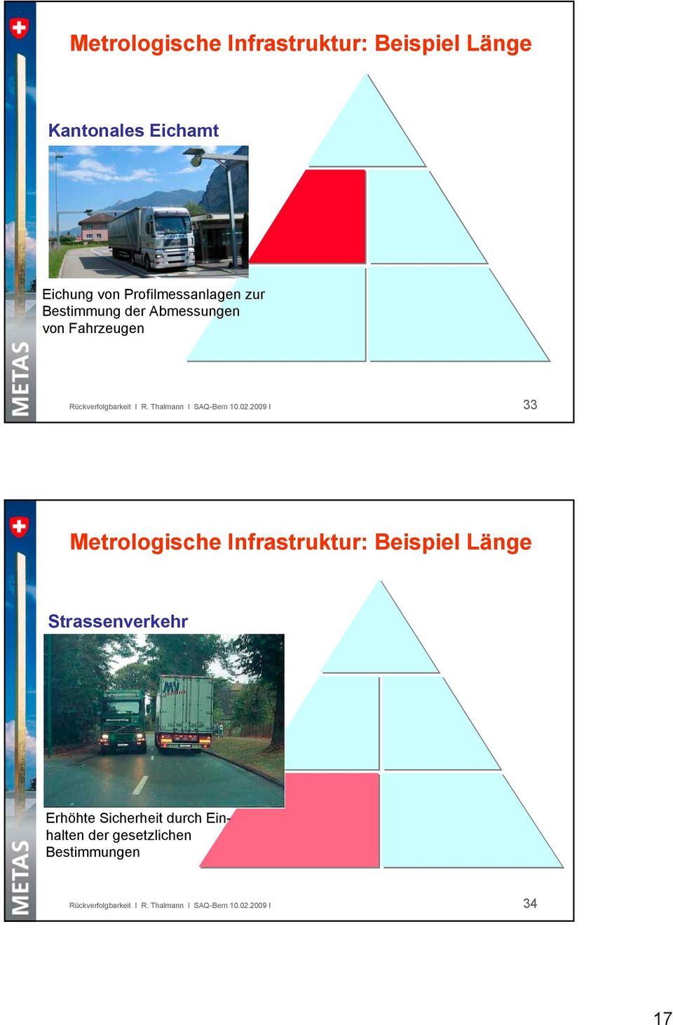 2009 I 33 Metrologische Infrastruktur: Beispiel Länge Strassenverkehr Erhöhte Sicherheit durch