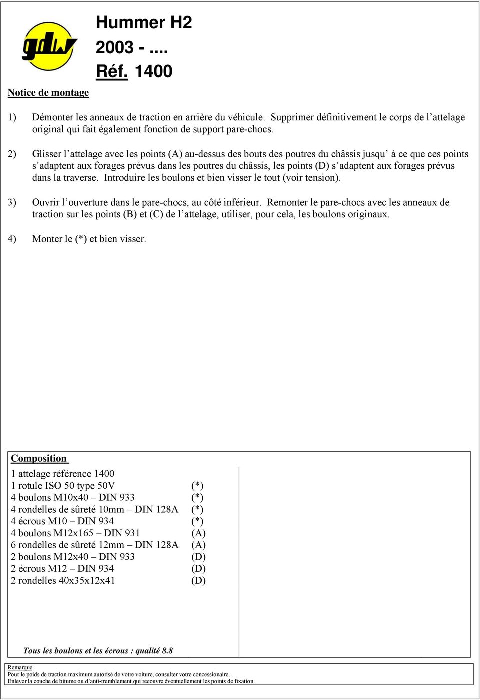 forages prévus dans la traverse. Introduire les boulons et bien visser le tout (voir tension). 3) Ouvrir l ouverture dans le pare-chocs, au côté inférieur.