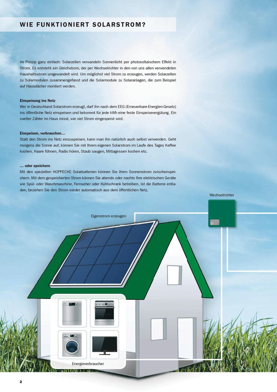 Um möglichst viel Strom zu erzeugen, werden Solarzellen zu Solarmodulen zusammengefasst und die Solarmodule zu Solaranlagen, die zum Beispiel auf Hausdächer montiert werden.