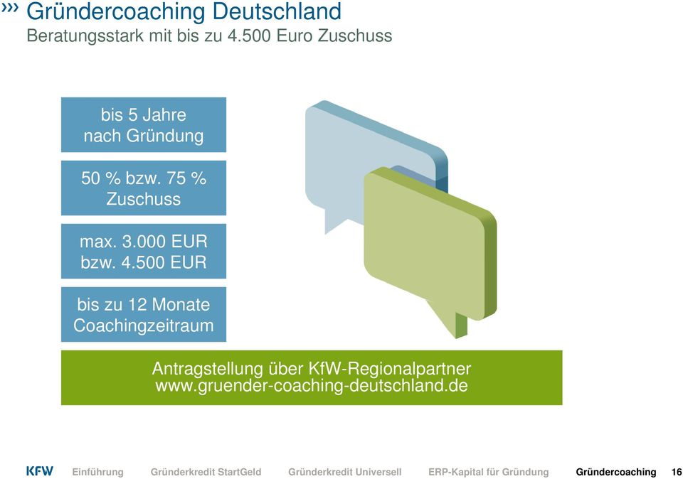 500 EUR bis zu 12 Monate Coachingzeitraum Antragstellung über KfW-Regionalpartner www.