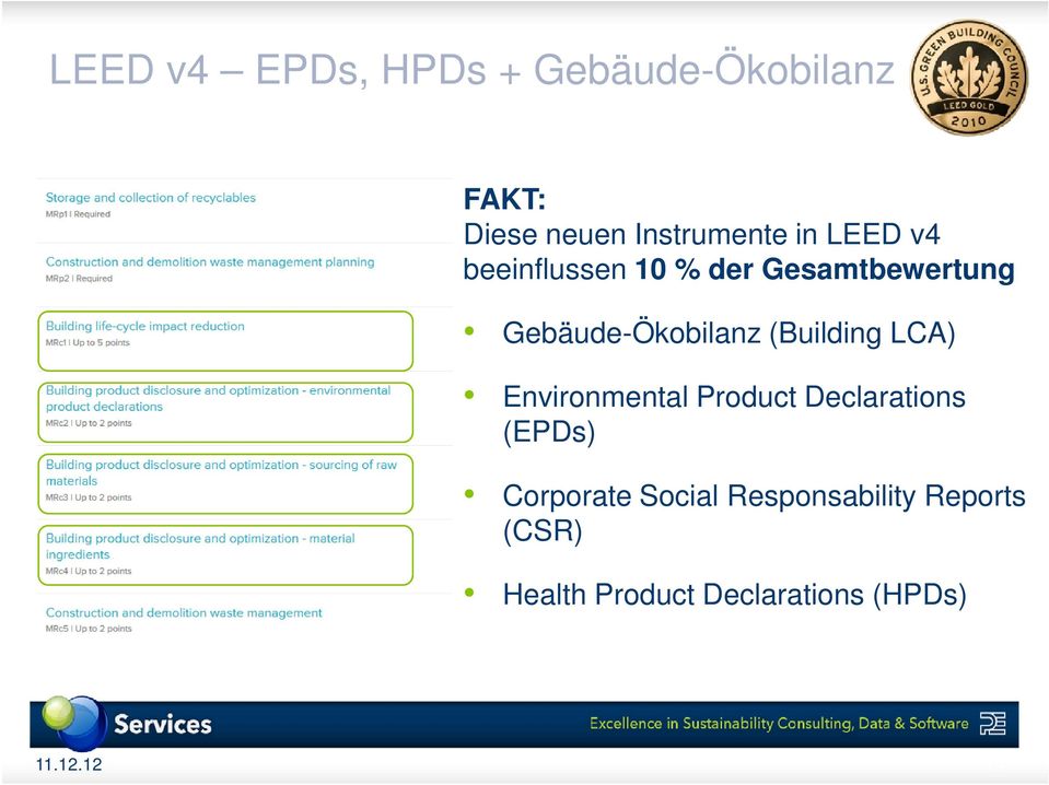 (Building LCA) Environmental Product Declarations (EPDs) Corporate