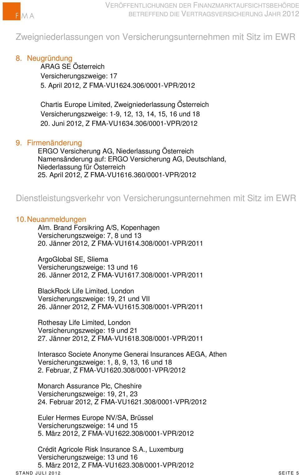 Firmenänderung ERGO Versicherung AG, Niederlassung Österreich Namensänderung auf: ERGO Versicherung AG, Deutschland, Niederlassung für Österreich 25. April 2012, Z FMA-VU1616.