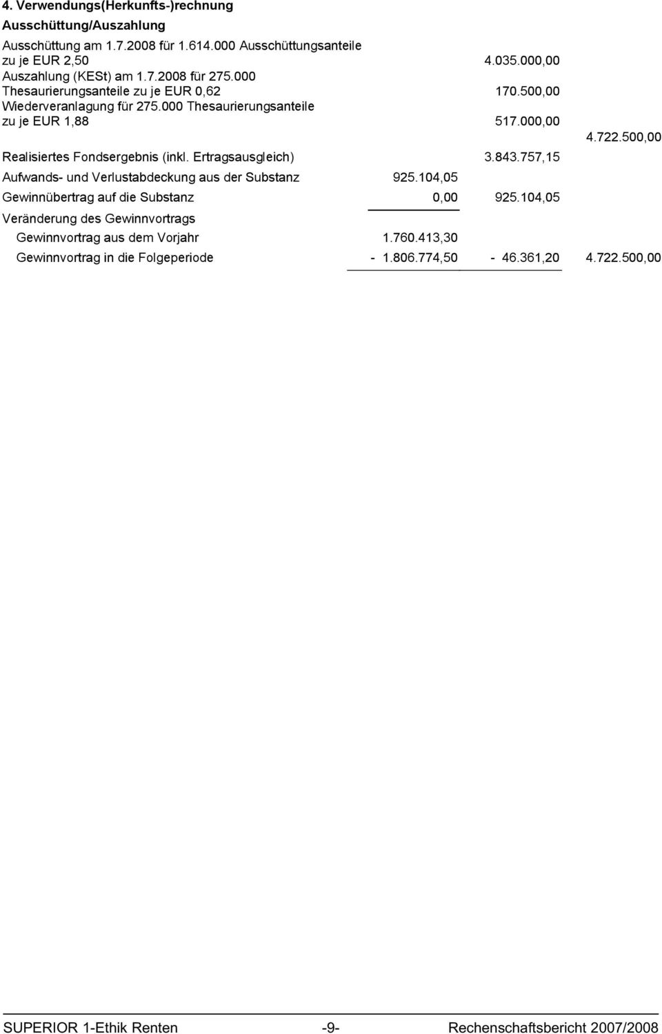 000,00 Realisiertes Fondsergebnis (inkl. Ertragsausgleich) 3.843.757,15 Aufwands- und Verlustabdeckung aus der Substanz 925.