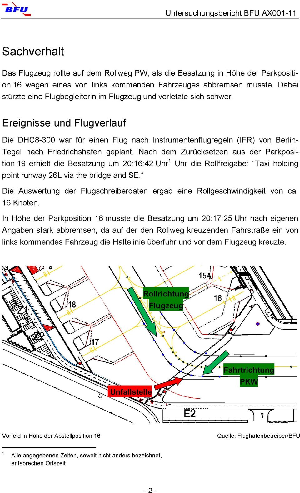 Ereignisse und Flugverlauf Die DHC8-300 war für einen Flug nach Instrumentenflugregeln (IFR) von Berlin- Tegel nach Friedrichshafen geplant.