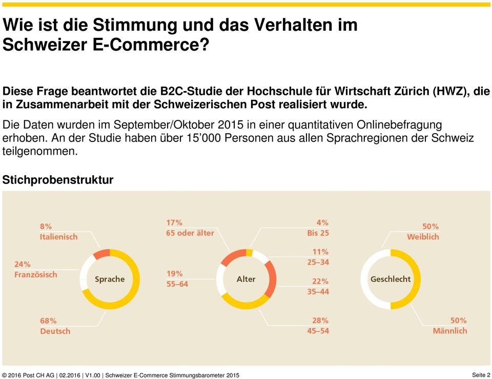 mit der Schweizerischen Post realisiert wurde.