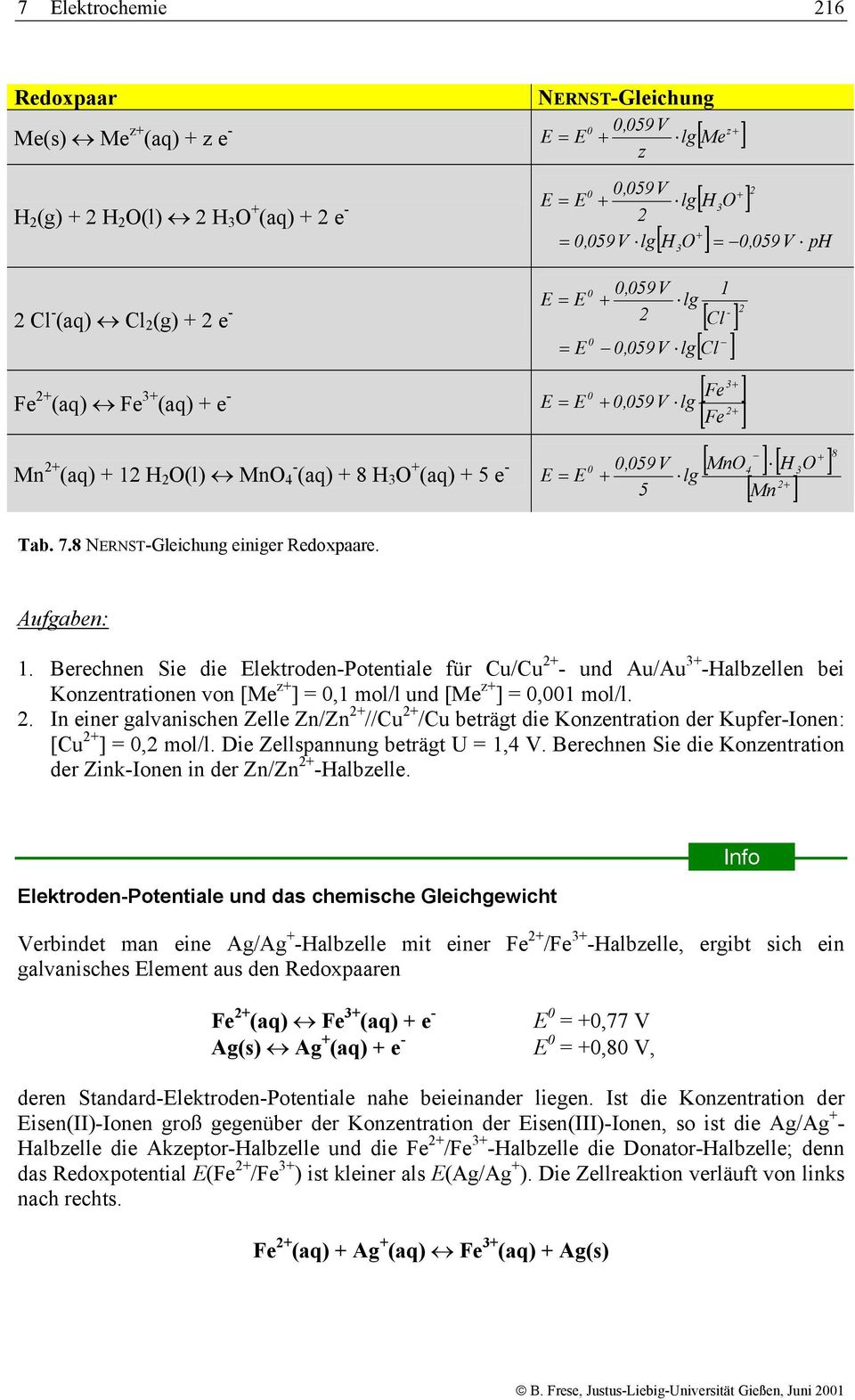 (aq) + 8 H 3 [ ] [ ] O + (aq) + 5 e - + 0 0,059V MnO4 H 3O E = E + lg 2+ 5 [ Mn ] Tab. 7.8 NERNST-Gleichung einiger Redoxpaare. 3 lg 1 8 Aufgaben: 1.