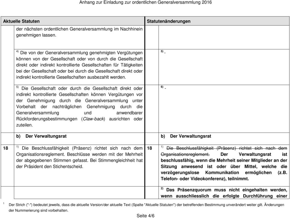 Gesellschaft oder bei durch die Gesellschaft direkt oder indirekt kontrollierte Gesellschaften ausbezahlt werden.