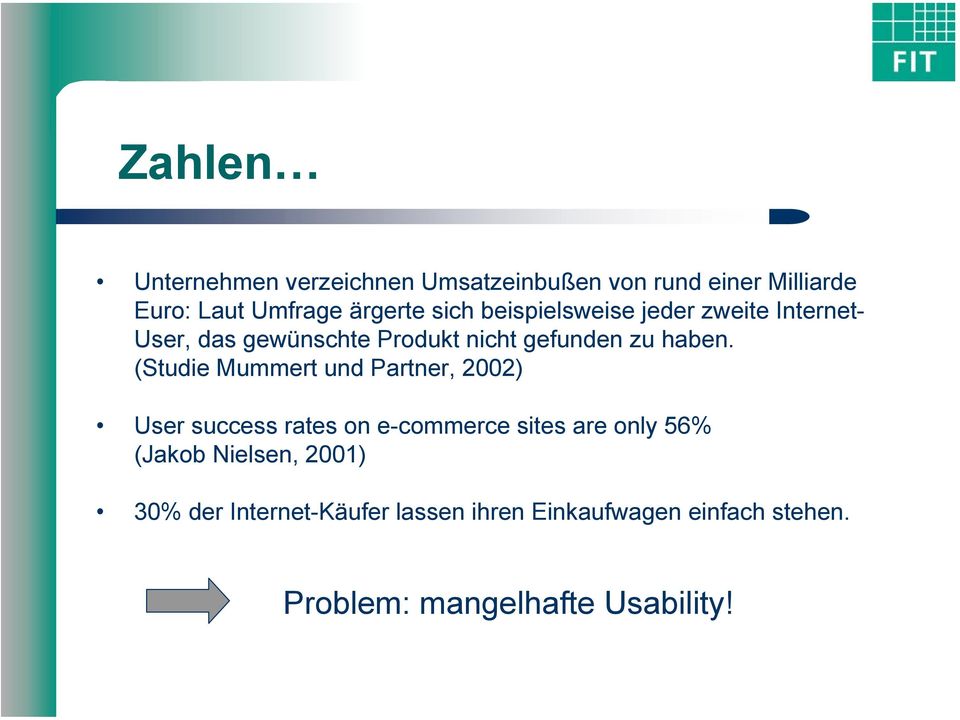 (Studie Mummert und Partner, 2002) User success rates on e-commerce sites are only 56% (Jakob