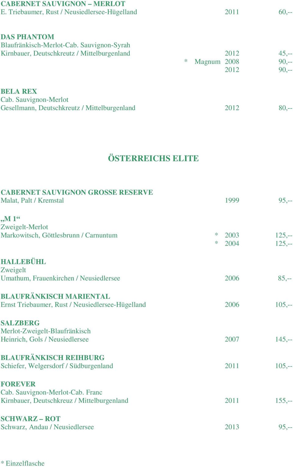 Sauvignon-Merlot Gesellmann, Deutschkreutz / Mittelburgenland 2012 80,-- ÖSTERREICHS ELITE CABERNET SAUVIGNON GROSSE RESERVE Malat, Palt / Kremstal 1999 95,-- M 1 Zweigelt-Merlot Markowitsch,