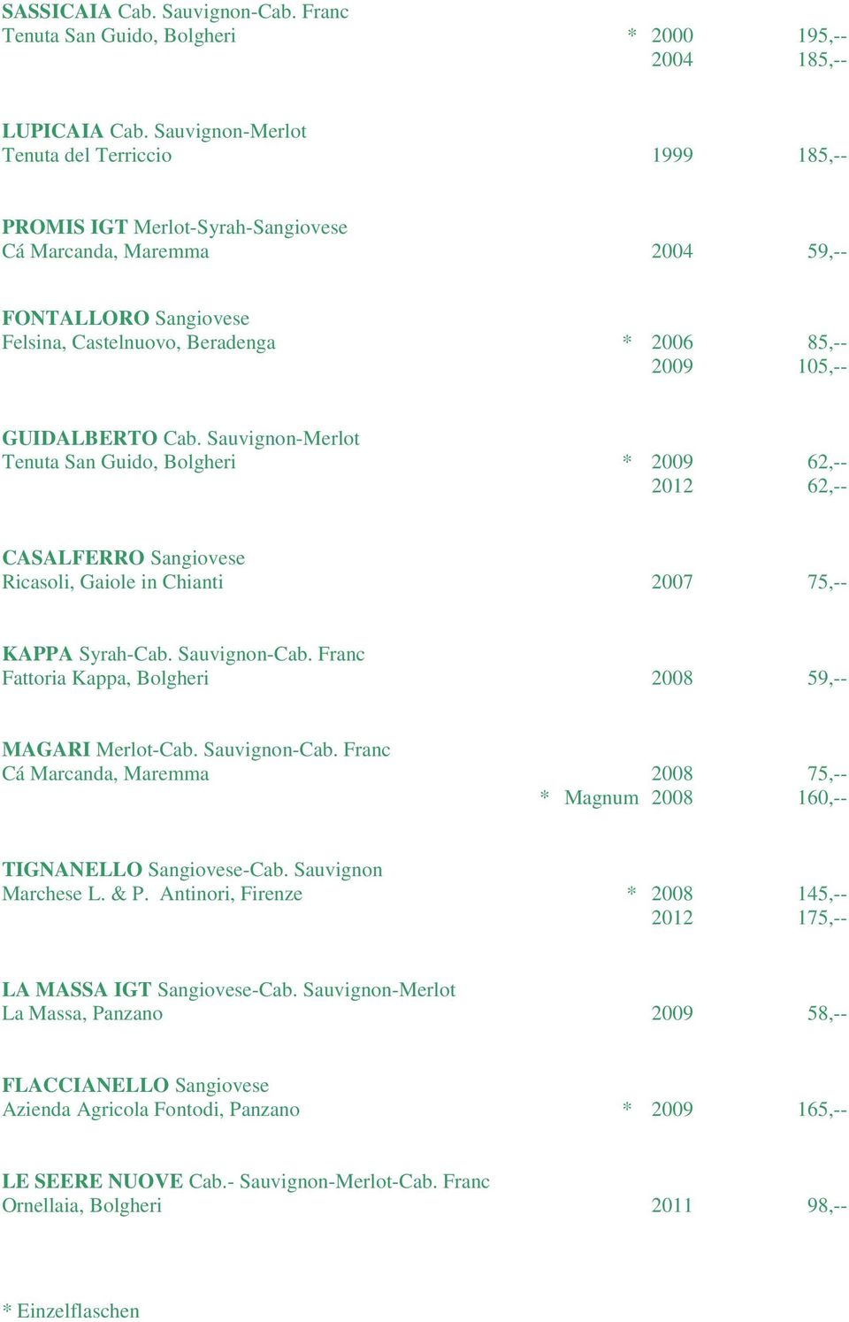 GUIDALBERTO Cab. Sauvignon-Merlot Tenuta San Guido, Bolgheri * 2009 62,-- 2012 62,-- CASALFERRO Sangiovese Ricasoli, Gaiole in Chianti 2007 75,-- KAPPA Syrah-Cab. Sauvignon-Cab.