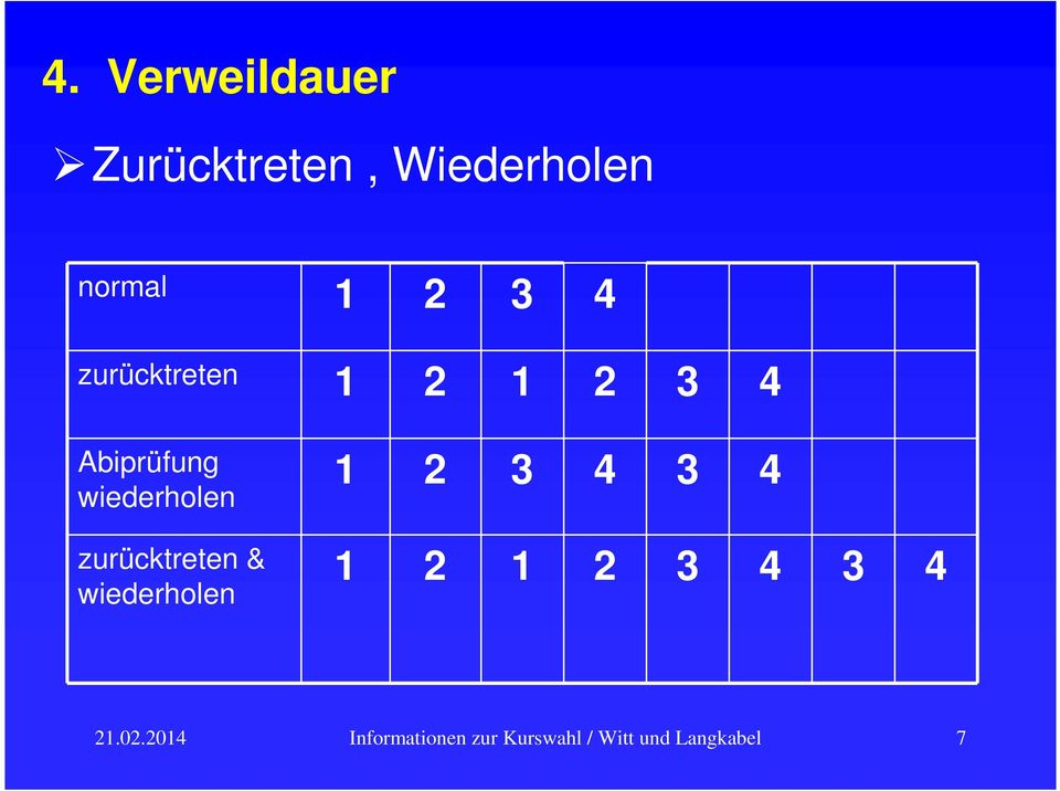 1 2 1 2 3 4 Abiprüfung wiederholen