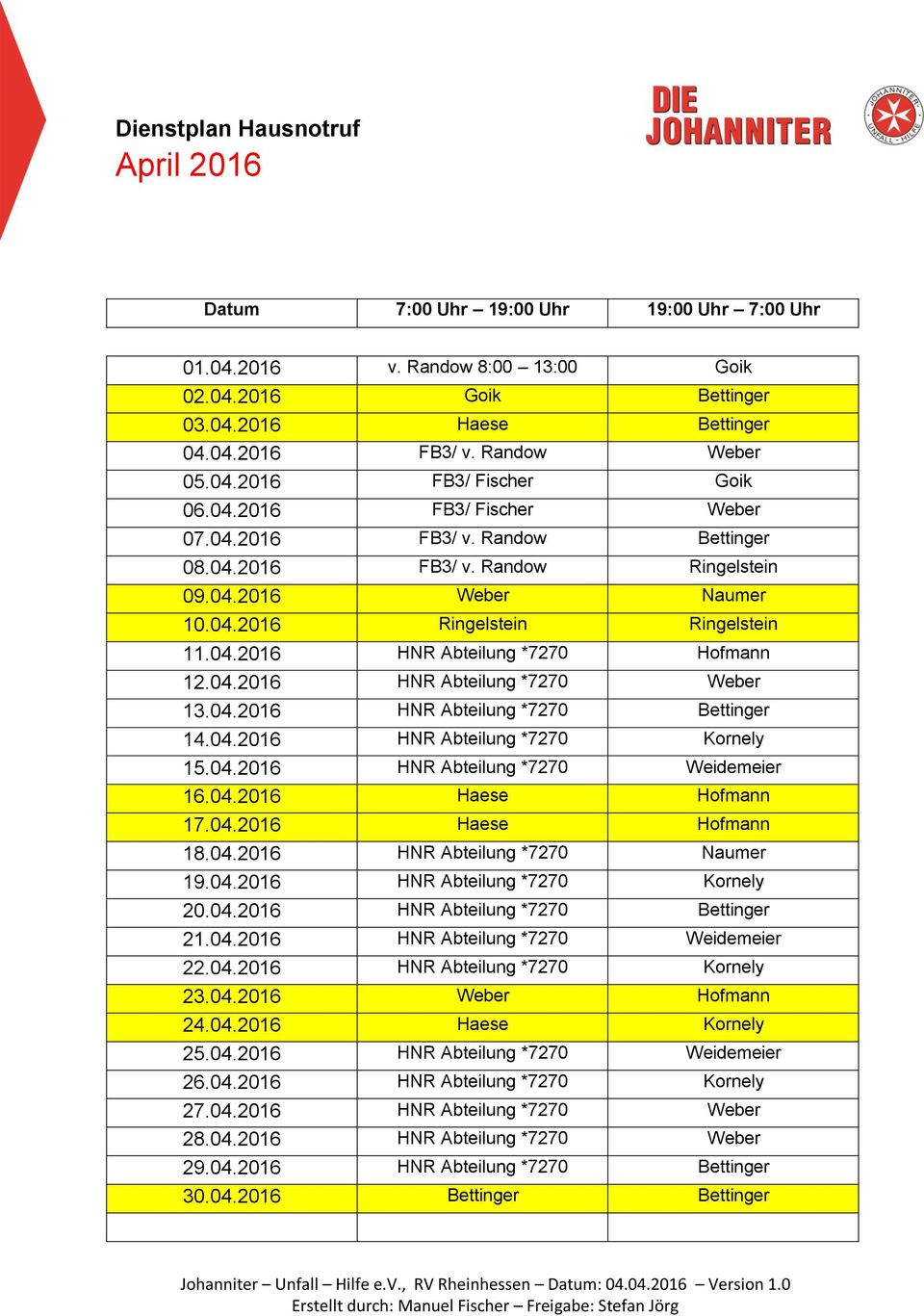 04.2016 HNR Abteilung *7270 Kornely 15.04.2016 HNR Abteilung *7270 Weidemeier 16.04.2016 Haese Hofmann 17.04.2016 Haese Hofmann 18.04.2016 HNR Abteilung *7270 Naumer 19.04.2016 HNR Abteilung *7270 Kornely 20.