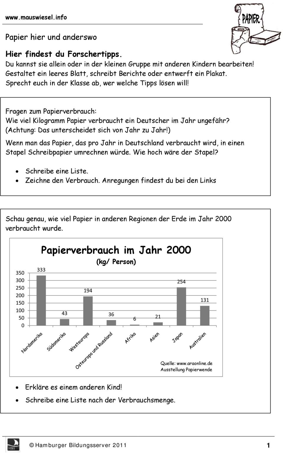 (Achtung: Das unterscheidet sich von Jahr zu Jahr!) Wenn man das Papier, das pro Jahr in Deutschland verbraucht wird, in einen Stapel Schreibpapier umrechnen würde. Wie hoch wäre der Stapel?