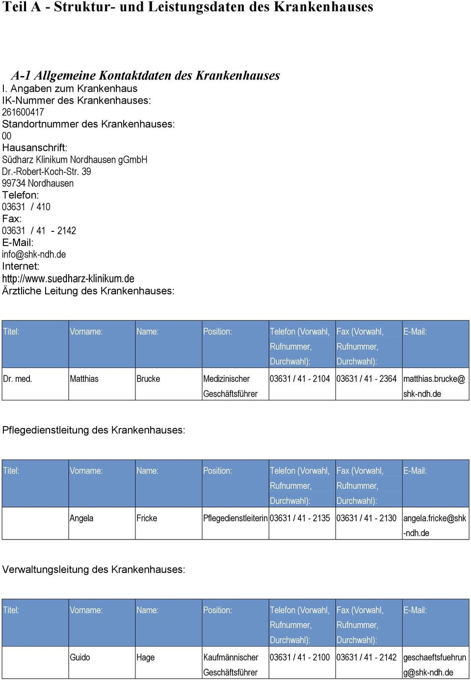 39 99734 Nordhausen Telefon: 03631 / 410 Fax: 03631 / 41-2142 E-Mail: info@shk-ndh.de Internet: http://www.suedharz-klinikum.