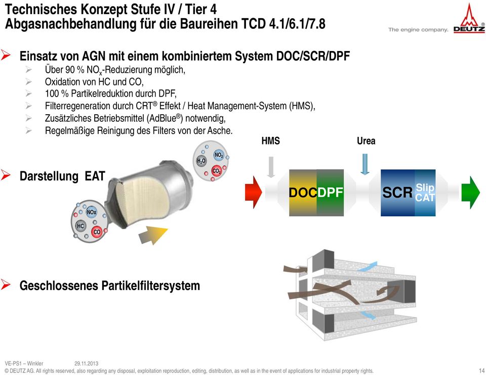 Partikelreduktion durch DPF, Filterregeneration durch CRT Effekt / Heat Management-System (HMS), Zusätzliches Betriebsmittel