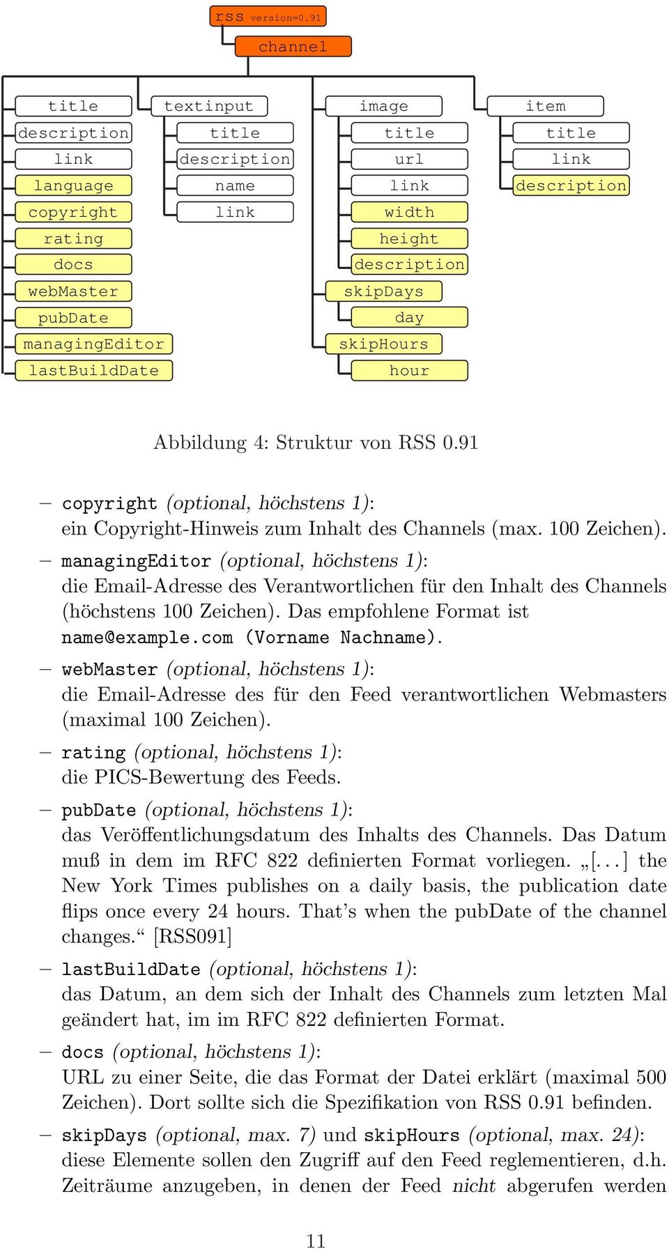 description Abbildung 4: Struktur von RSS 0.91 copyright (optional, höchstens 1): ein Copyright-Hinweis zum Inhalt des Channels (max. 100 Zeichen).