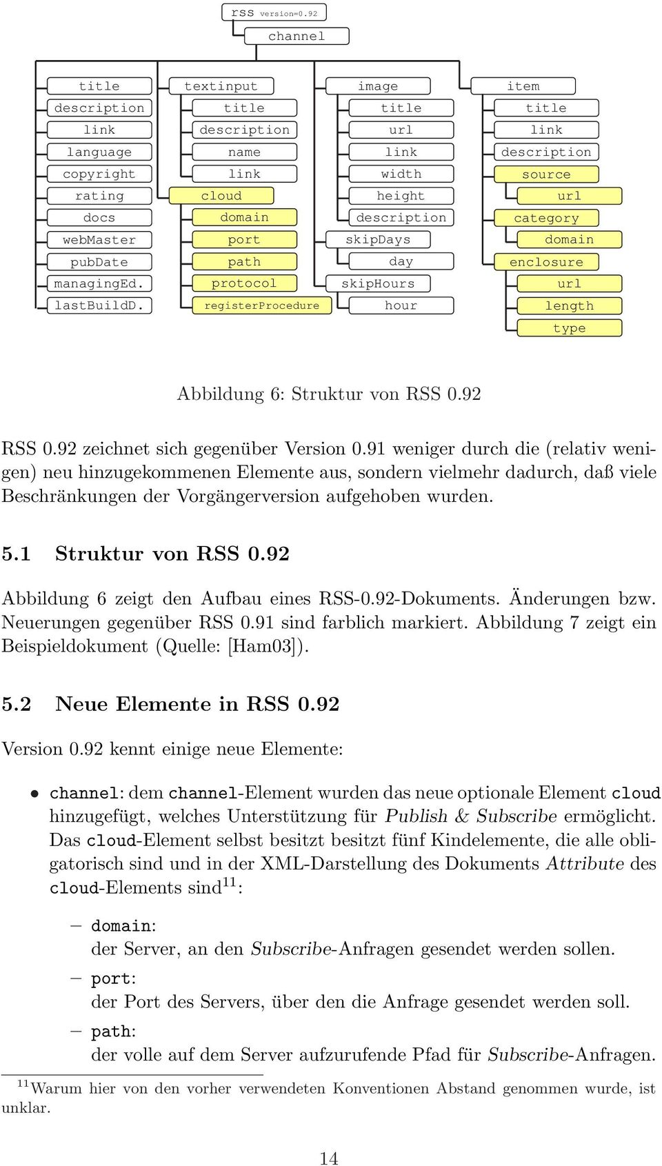 length type Abbildung 6: Struktur von RSS 0.92 RSS 0.92 zeichnet sich gegenüber Version 0.