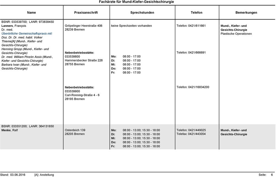 habil. Volker Thieme[A] ( Henning Gropp ( Dr. med.