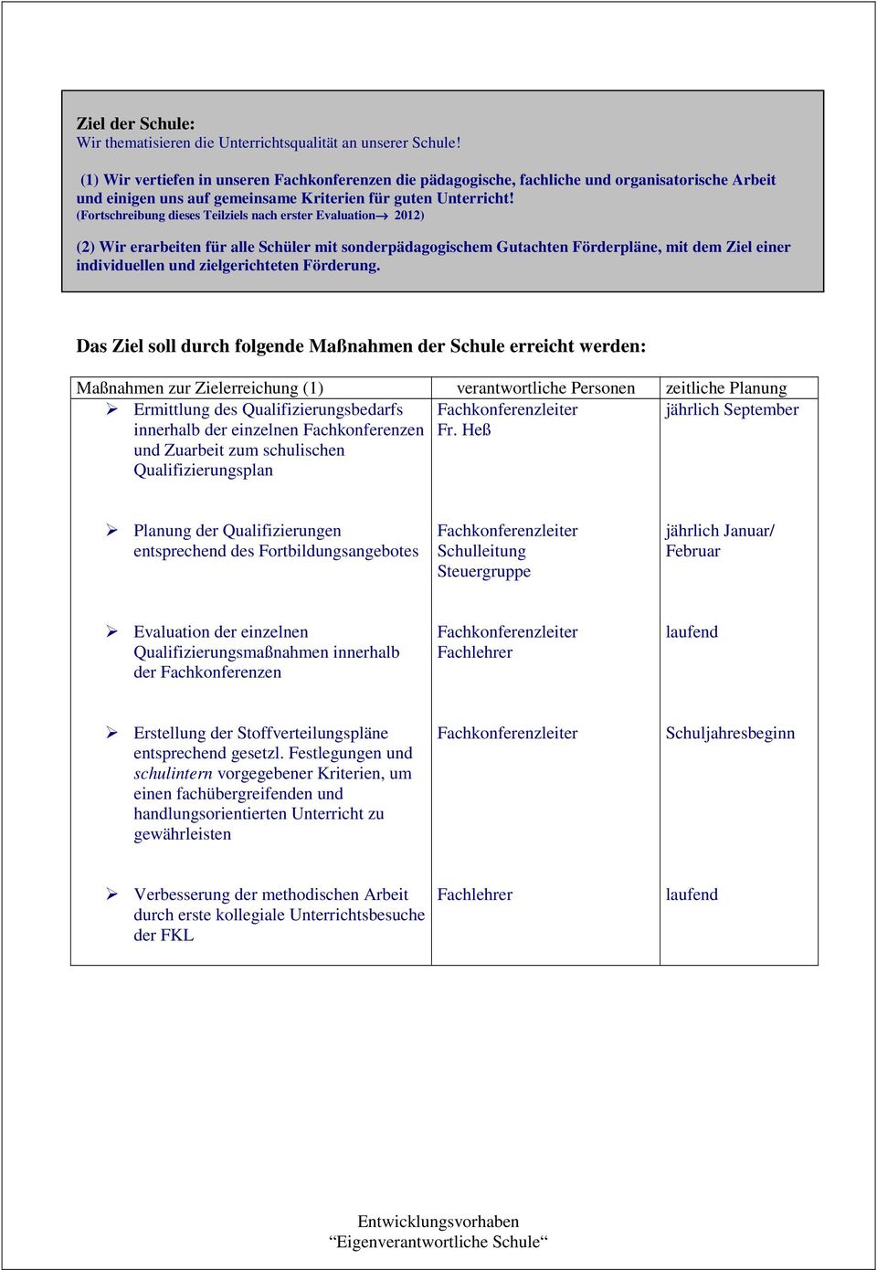 (Fortschreibung dieses Teilziels nach erster Evaluation 2012) (2) Wir erarbeiten für alle Schüler mit sonderpädagogischem Gutachten Förderpläne, mit dem Ziel einer individuellen und zielgerichteten