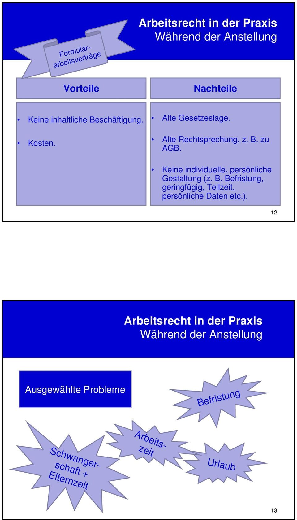 persönliche Gestaltung (z. B. Befristung, geringfügig, Teilzeit, persönliche Daten etc.).