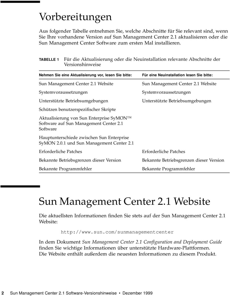 TABELLE 1 Für die Aktualisierung oder die Neuinstallation relevante Abschnitte der Versionshinweise Nehmen Sie eine Aktualisierung vor, lesen Sie bitte: Sun Management Center 2.