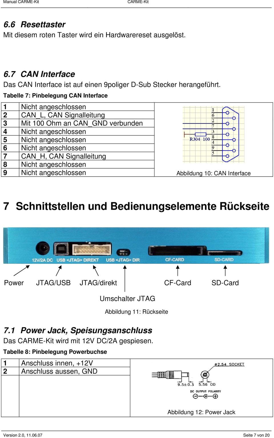 CAN Signalleitung 8 Nicht angeschlossen 9 Nicht angeschlossen Abbildung 10: CAN Interface 7 Schnittstellen und Bedienungselemente Rückseite Power JTAG/USB JTAG/direkt CF-Card SD-Card Umschalter JTAG