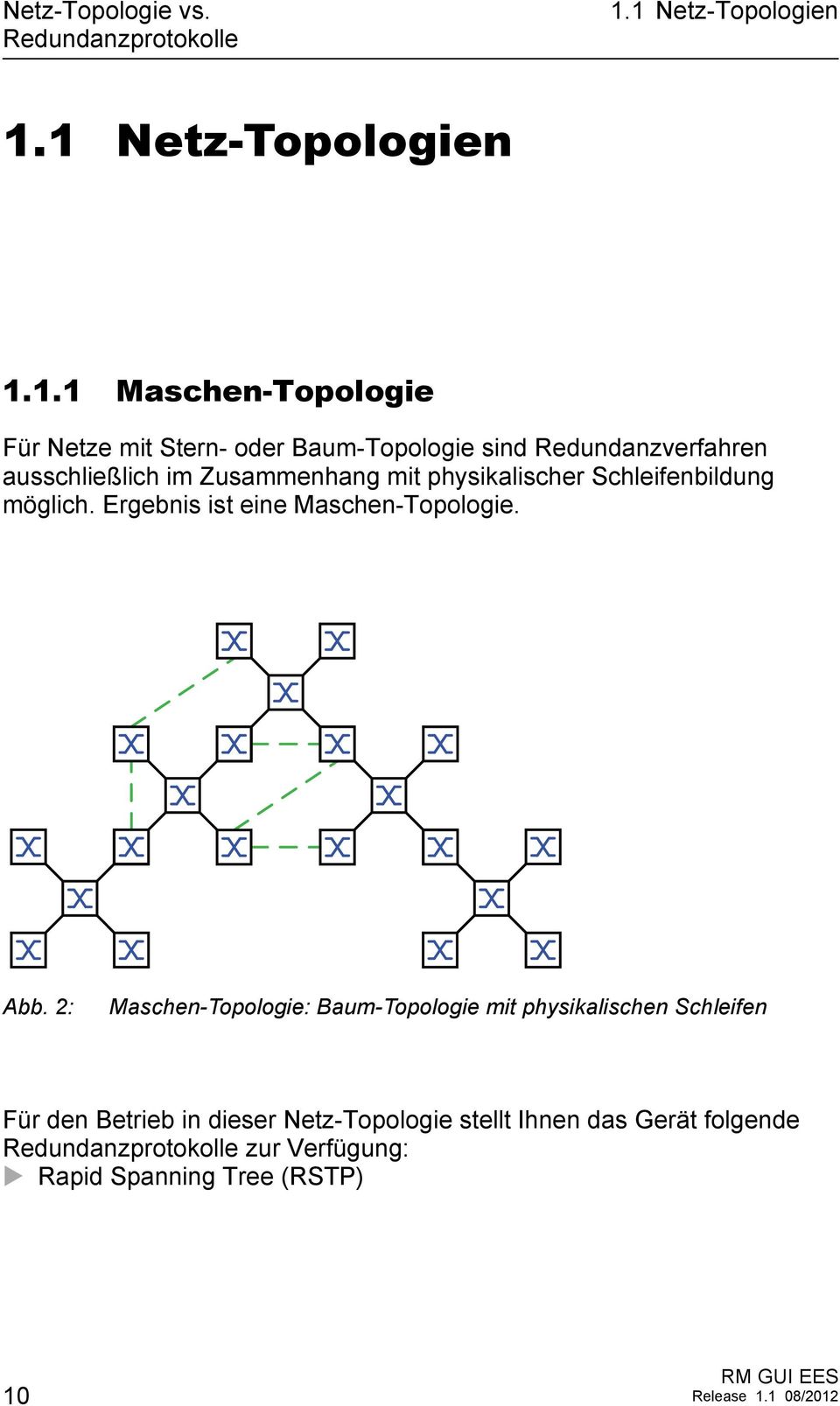 Redundanzverfahren ausschließlich im Zusammenhang mit physikalischer Schleifenbildung möglich.