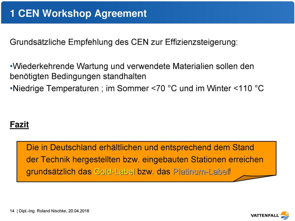 Fazit Die in Deutschland erhältlichen und entsprechend dem Stand der Technik hergestellten bzw.