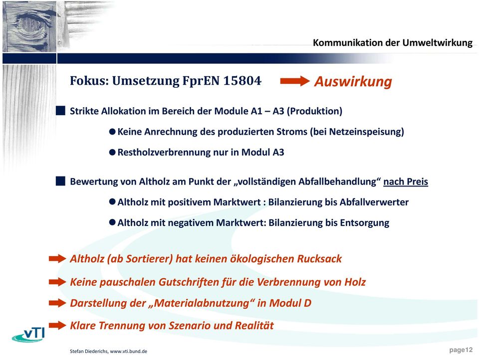 Altholz mit positivem Marktwert : Bilanzierung bis Abfallverwerter Altholzmitnegativem Marktwert: Bilanzierung bis Entsorgung Altholz (ab Sortierer) hat keinen