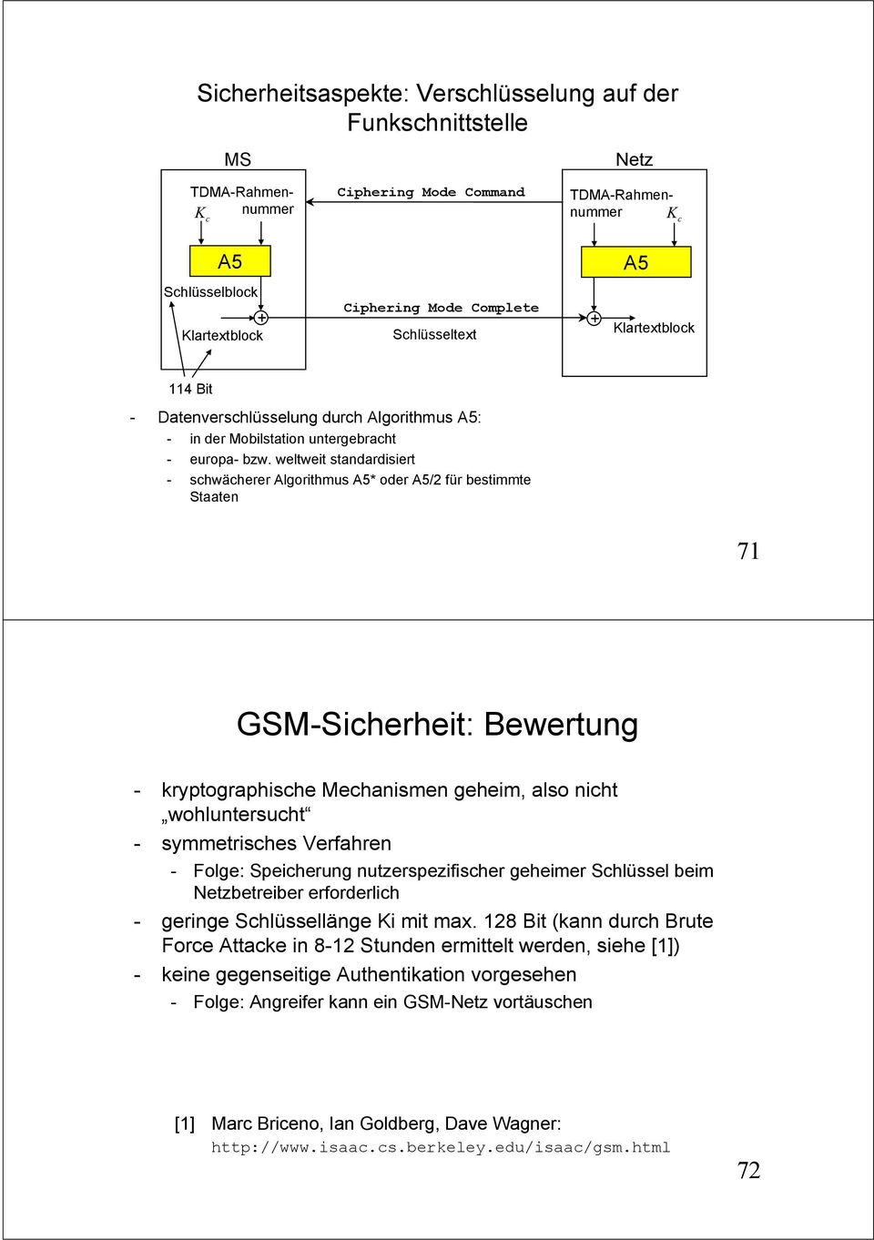 weltweit standardisiert - schwächerer Algorithmus A5* oder A5/2 für bestimmte Staaten 71 GSM-Sicherheit: Bewertung - kryptographische Mechanismen geheim, also nicht wohluntersucht - symmetrisches
