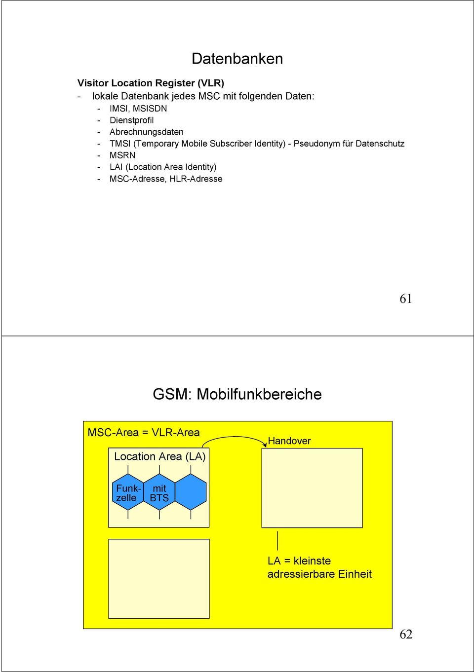 Datenschutz - MSRN - LAI (Location Area Identity) - MSC-Adresse, HLR-Adresse 61 GSM: Mobilfunkbereiche