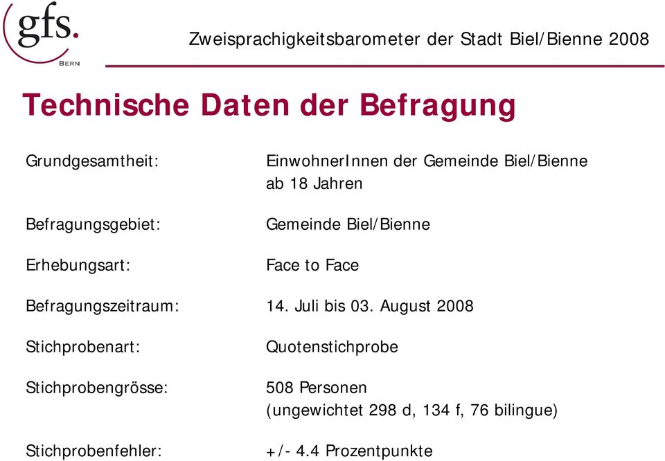 Biel/Bienne Face to Face Befragungszeitraum: 4. Juli bis 0.