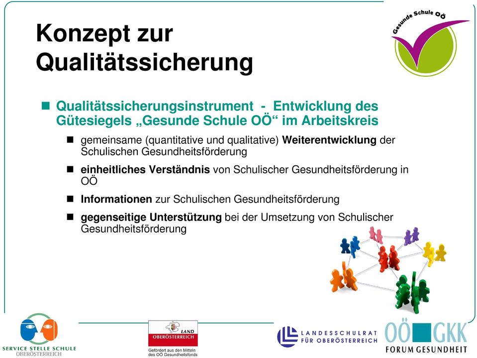 Gesundheitsförderung einheitliches Verständnis von Schulischer Gesundheitsförderung in OÖ Informationen