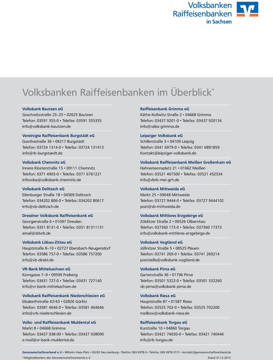 de Volksbank Chemnitz eg Innere Klosterstraße 15 09111 Chemnitz Telefon: 0371 4903-0 Telefax: 0371 6761221 infovoba@volksbank-chemnitz.