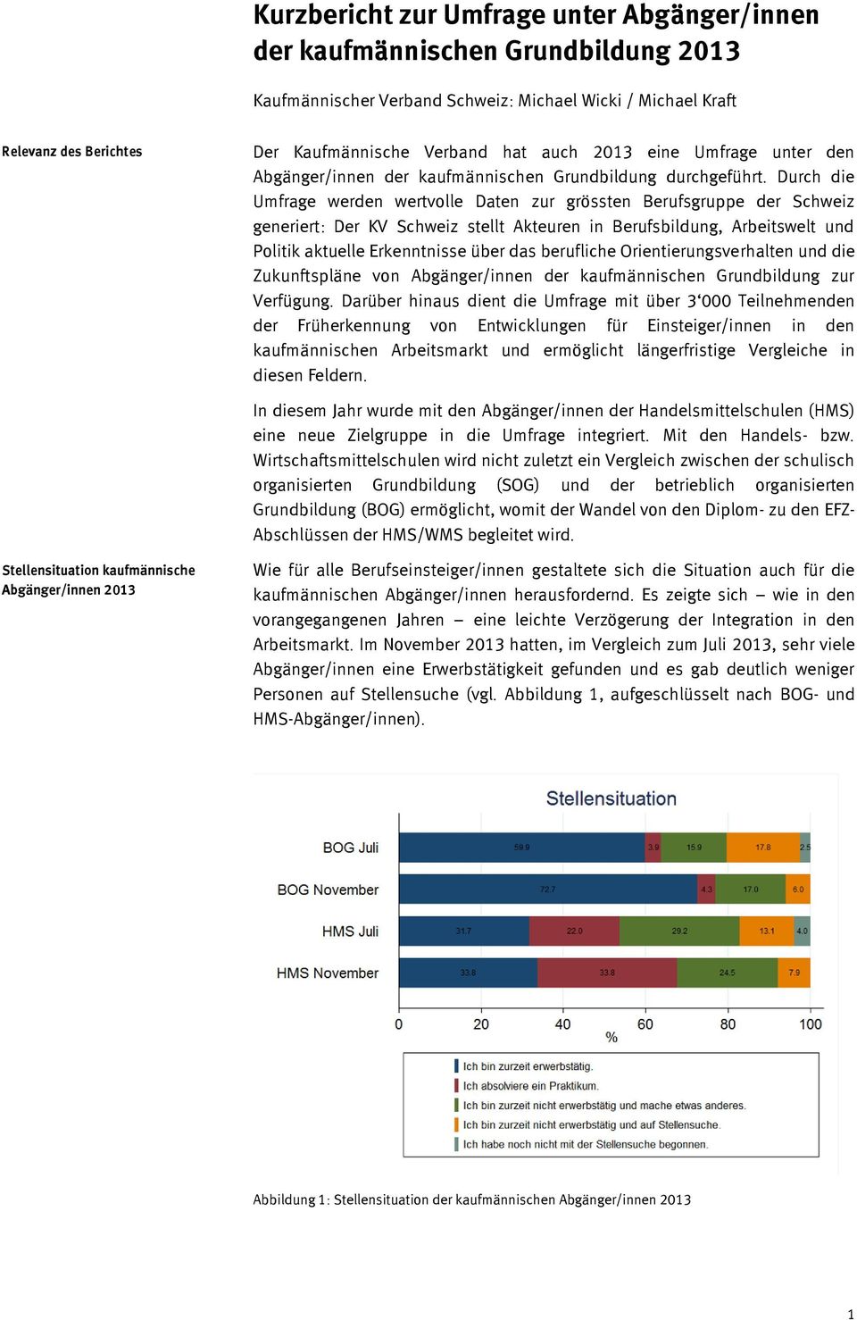 Durch die Umfrage werden wertvolle Daten zur grössten Berufsgruppe der Schweiz generiert: Der KV Schweiz stellt Akteuren in Berufsbildung, Arbeitswelt und Politik aktuelle Erkenntnisse über das