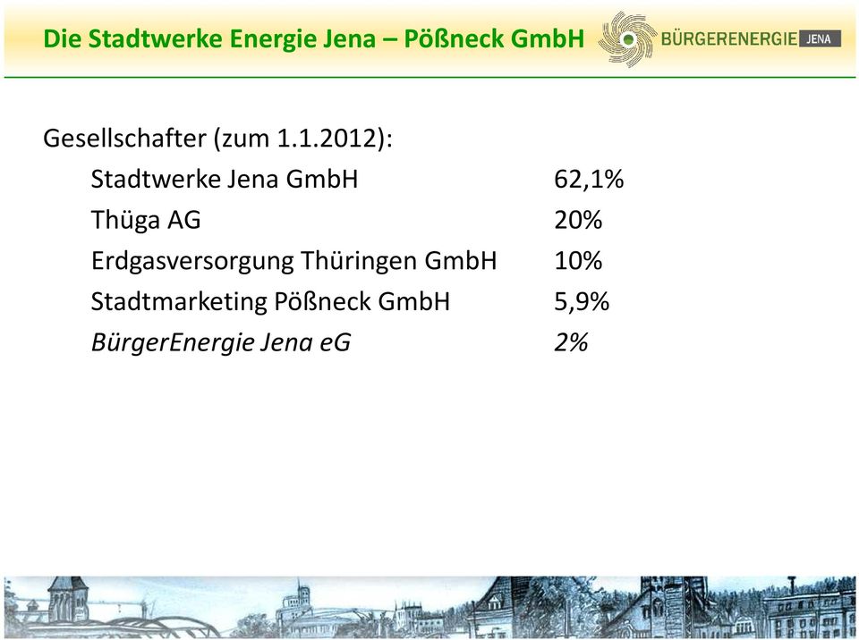 1.2012): Stadtwerke Jena GmbH 62,1% Thüga AG 20%