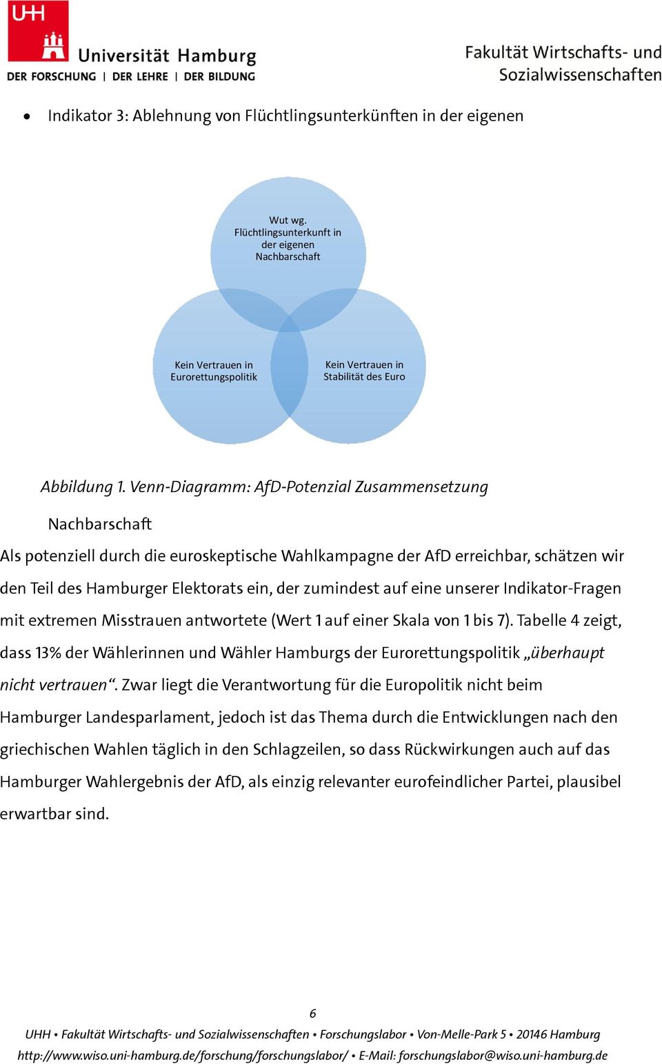 Venn-Diagramm: AfD-Potenzial Zusammensetzung Nachbarschaft Als potenziell durch die euroskeptische Wahlkampagne der AfD erreichbar, schätzen wir den Teil des Hamburger Elektorats ein, der zumindest
