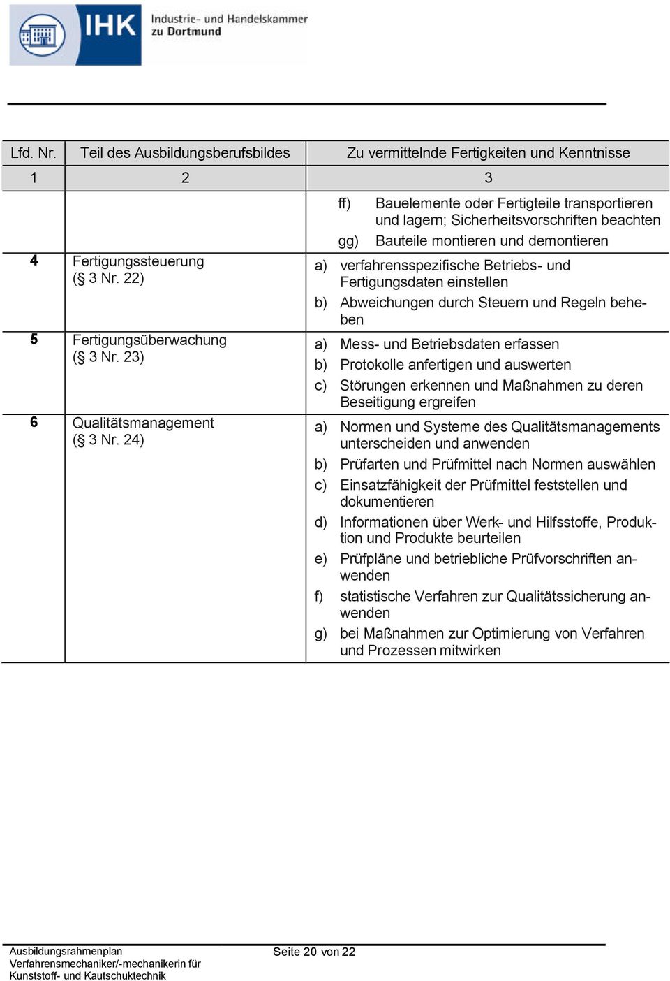 24) a) Mess- und Betriebsdaten erfassen b) Protokolle anfertigen und auswerten c) Störungen erkennen und Maßnahmen zu deren Beseitigung ergreifen a) Normen und Systeme des Qualitätsmanagements