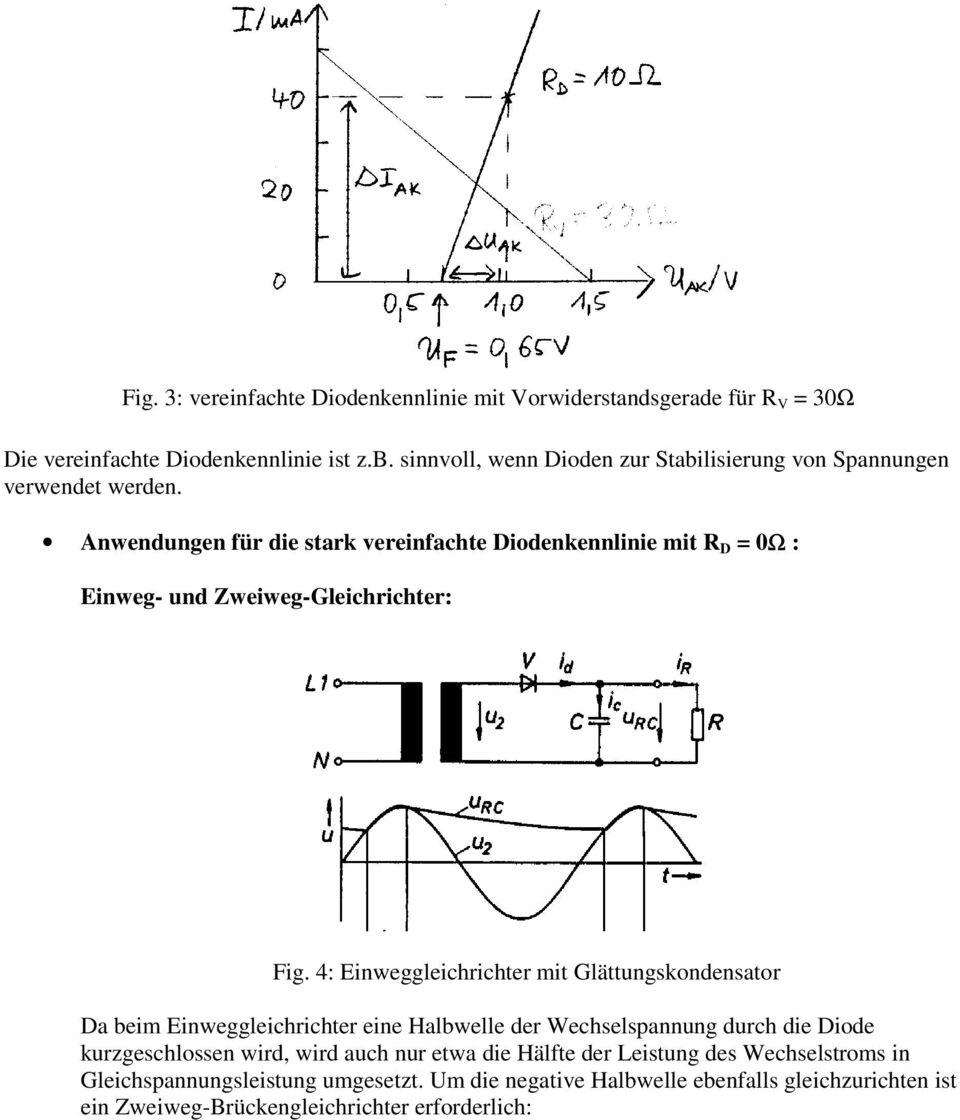 Anwendungen für die stark vereinfachte Diodenkennlinie mit R D = 0ΩΩ : Einweg- und Zweiweg-Gleichrichter: Fig.