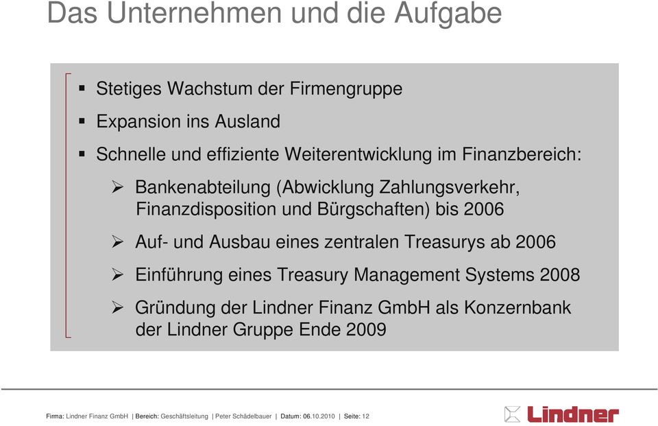 Auf- und Ausbau eines zentralen Treasurys ab 2006 Einführung eines Treasury Management Systems 2008 Gründung der Lindner Finanz