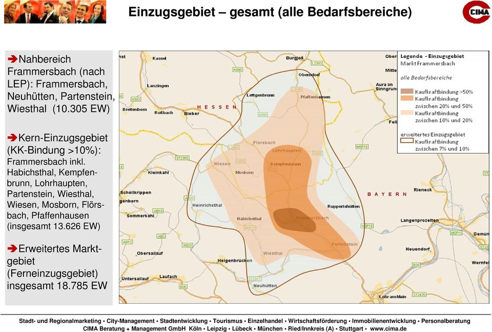 305 EW) Kern-Einzugsgebiet (KK-Bindung >10%): Frammersbach inkl.