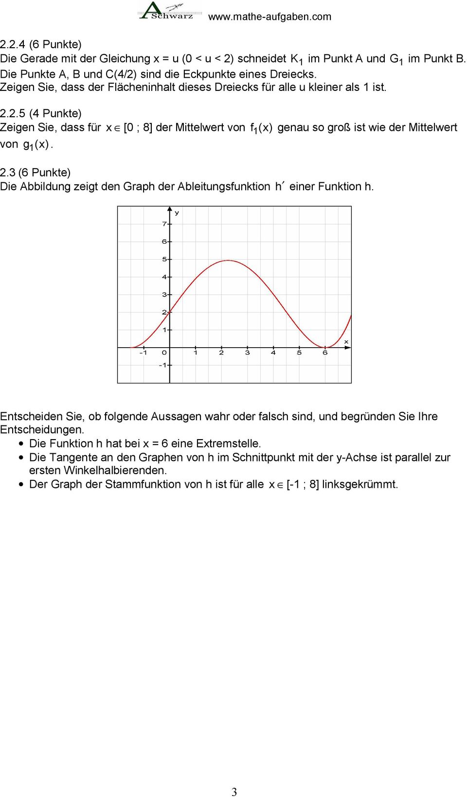 [ ; ] der Mittelwert von f () genau so groß ist wie der Mittelwert. (6 Punkte) Die Abbildung zeigt den Graph der Ableitungsfunktion h einer Funktion h.