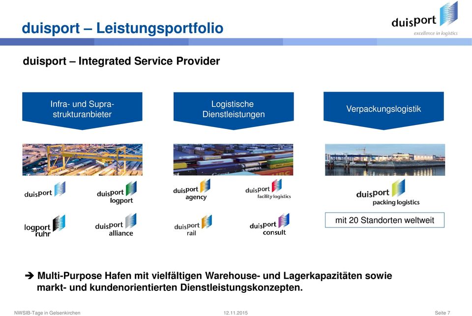 Standorten weltweit Multi-Purpose Hafen mit vielfältigen Warehouse- und