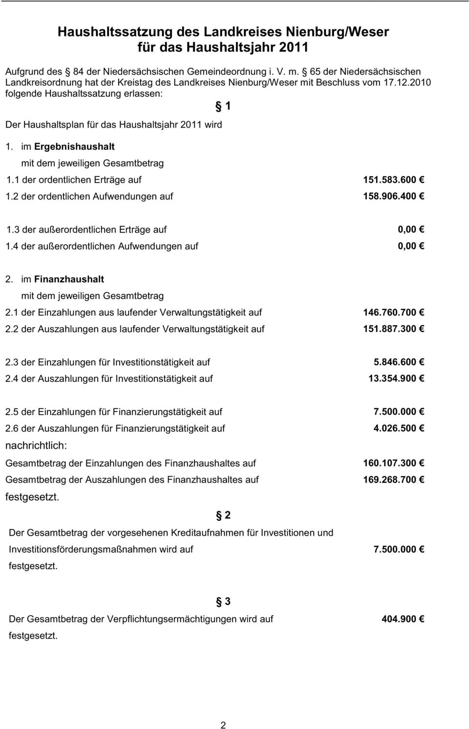 der ordentlichen Erträge auf 151583600 12 der ordentlichen Aufwendungen auf 158906400 dem 13 der außerordentlichen Erträge auf 0,00 14 der außerordentlichen Aufwendungen auf 0,00 2 im Finanzhaushalt