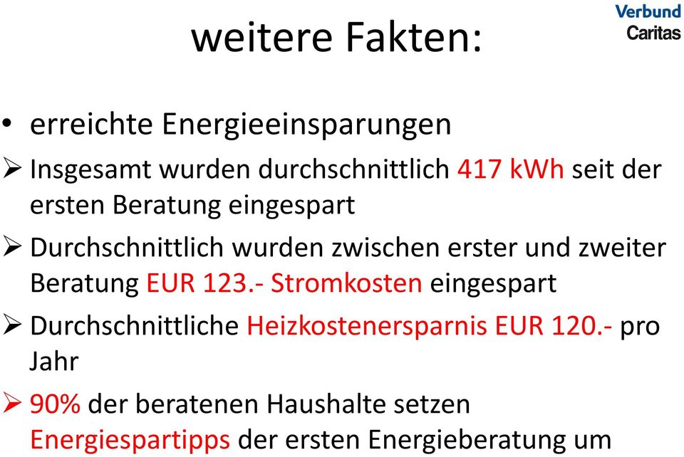 Beratung EUR 123. Stromkosten eingespart Durchschnittliche Heizkostenersparnis EUR 120.