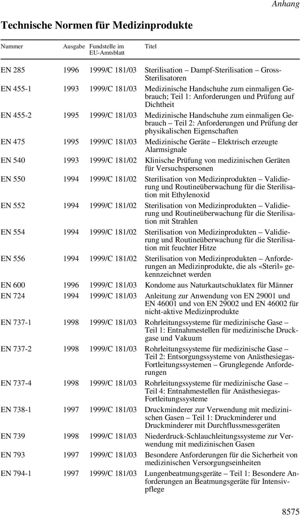 Eigenschaften EN 475 1995 1999/C 181/03 Medizinische Geräte Elektrisch erzeugte Alarmsignale EN 540 1993 Klinische Prüfung von medizinischen Geräten für Versuchspersonen EN 550 1994 Sterilisation von