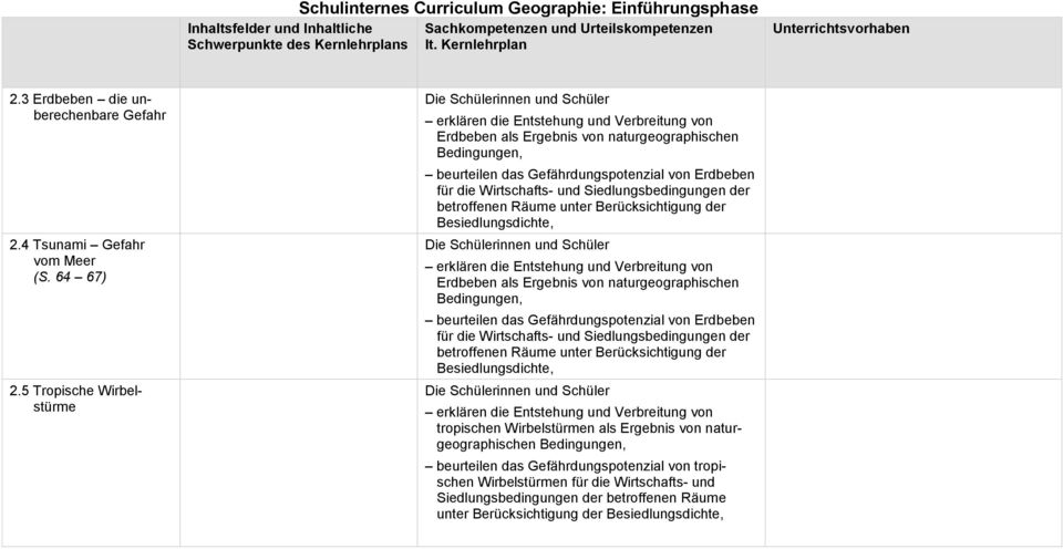 und Siedlungsbedingungen der betroffenen Räume unter Berücksichtigung der Besiedlungsdichte, erklären die Entstehung und Verbreitung von Erdbeben als Ergebnis von naturgeographischen Bedingungen,