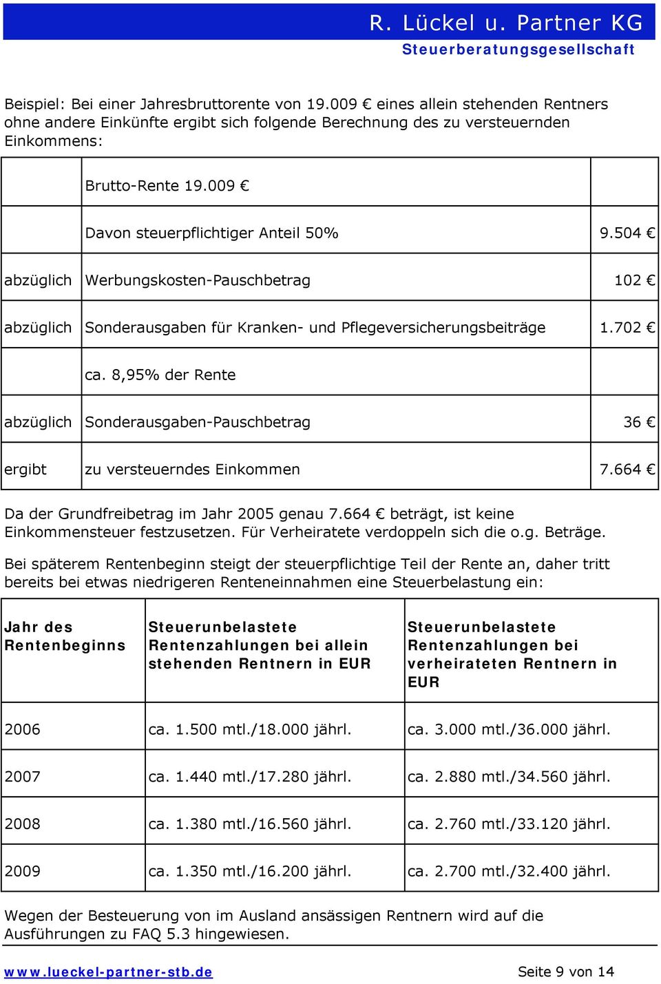 8,95% der Rente abzüglich Snderausgaben-Pauschbetrag 36 ergibt zu versteuerndes Einkmmen 7.664 Da der Grundfreibetrag im Jahr 2005 genau 7.664 beträgt, ist keine Einkmmensteuer festzusetzen.